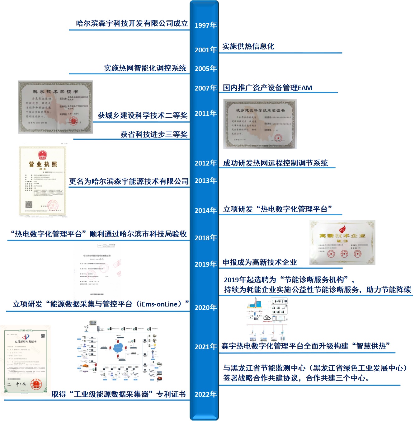 主要事記6.jpg